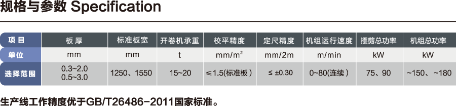 參數.png